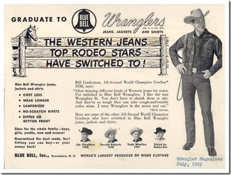 when was wrangler founded